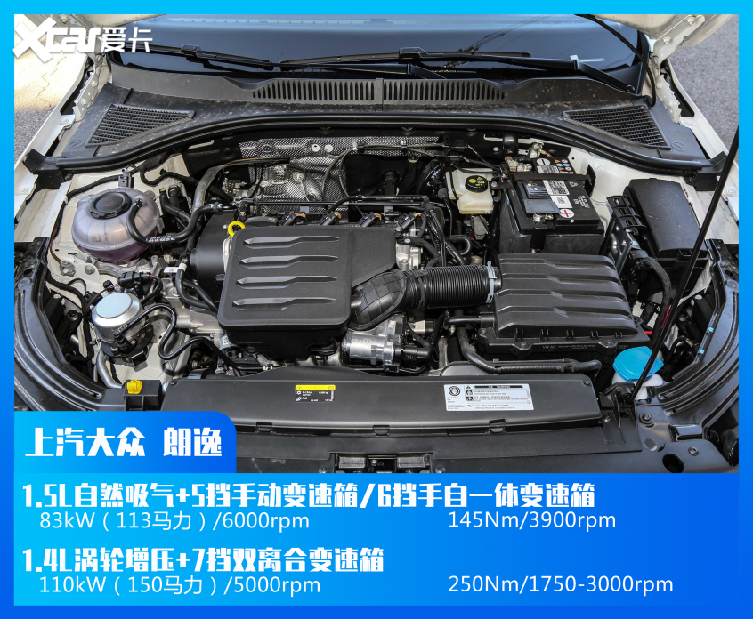 盘点紧凑型车销量TOP 10