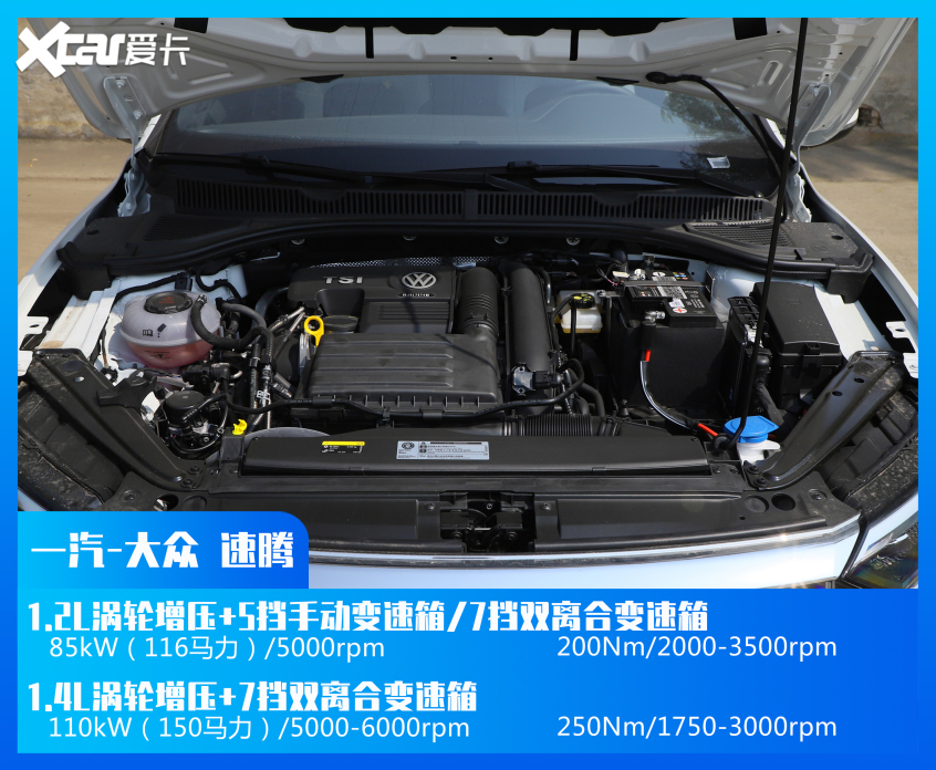盘点紧凑型车销量TOP 10