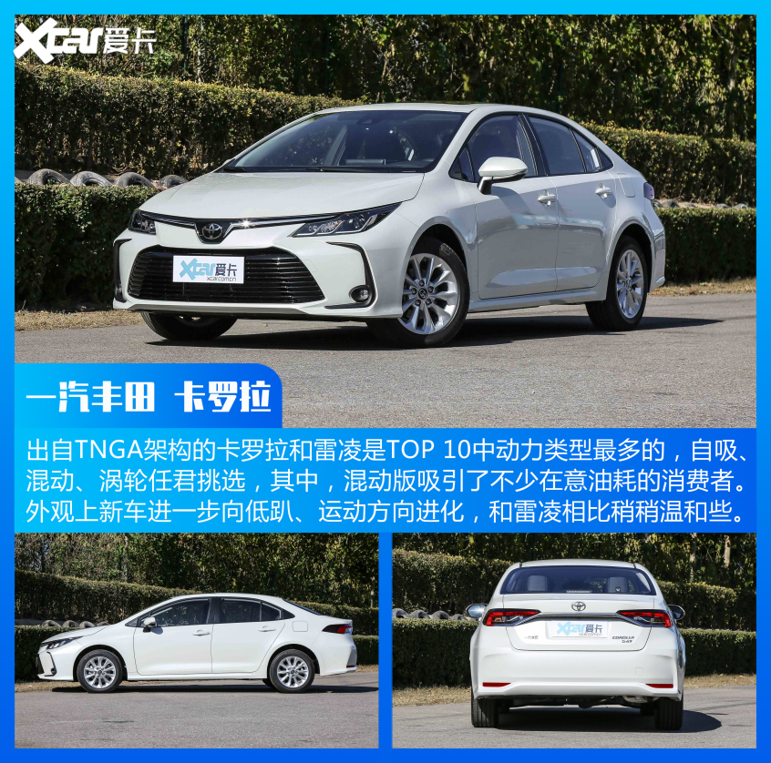 盘点紧凑型车销量TOP 10