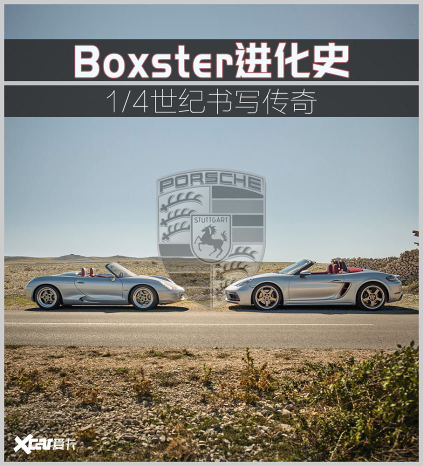 保时捷Boxster进化史