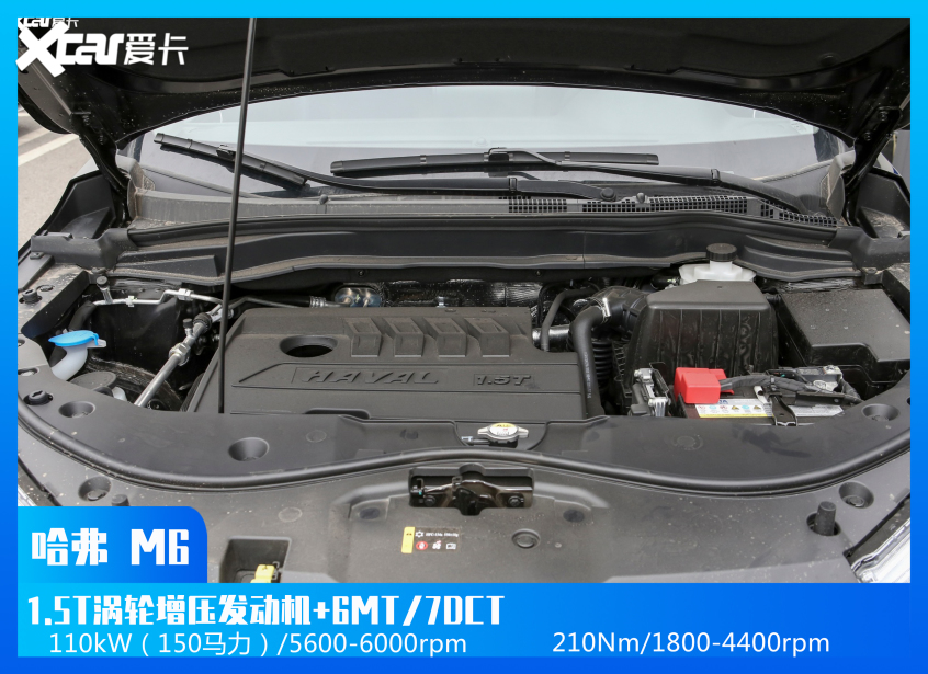 哈弗汽车2021款哈弗H6
