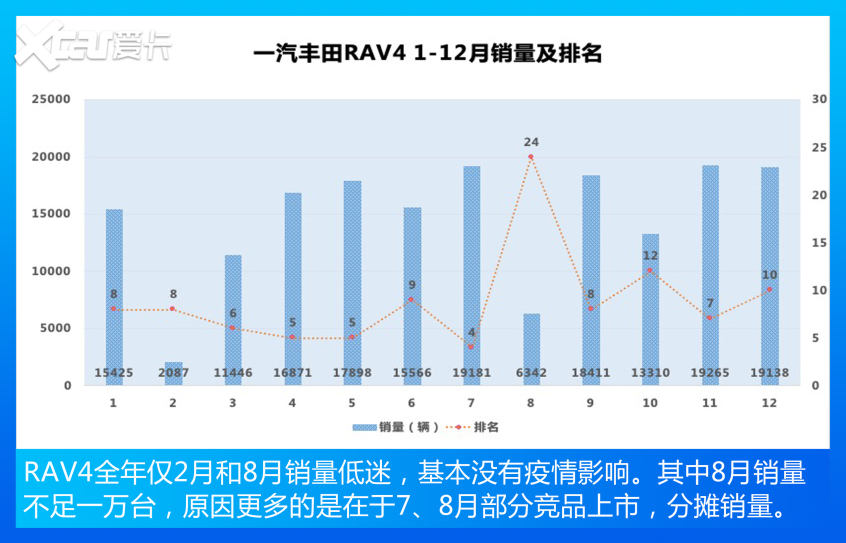 哈弗汽车2021款哈弗H6