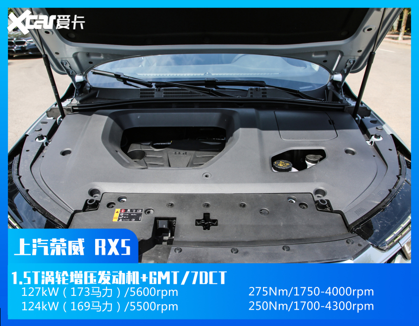 哈弗汽车2021款哈弗H6
