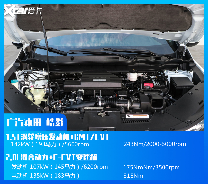 哈弗汽车2021款哈弗H6