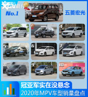 ��Ϥ�Ĺ��Ǿ�û���� MPV��������TOP10