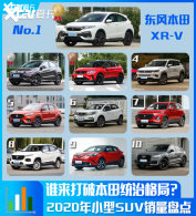 ���Ǳ���˵���㣡�̵�С��SUV����TOP10