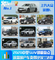 ��Ȼ�Ⱥ����ﻹ���� ����SUV����TOP10