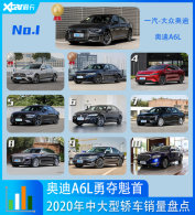 ˭���������ģ��̵�C���γ�����TOP10