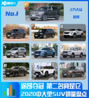 ����֮��������֮�� �д���SUV�����̵�