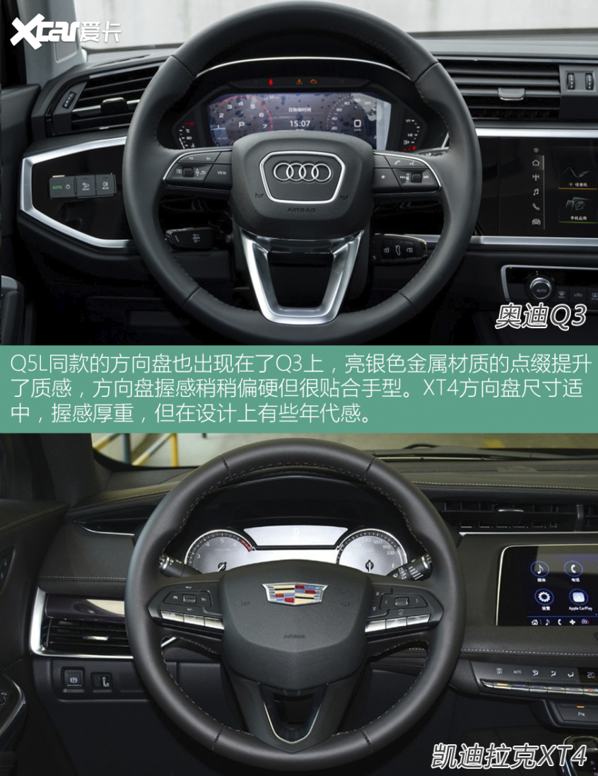 Q3对比XT4