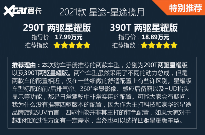 全系7座配置爆赞星途揽月购车手册