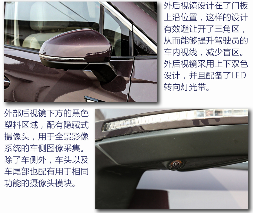 一汽-大众2021款TALAGON