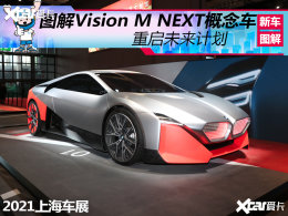 ����δ�� ͼ�ⱦ��Vision M NEXT���