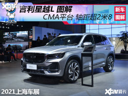 CMAƽ̨ ��೬��2��8 ������ԽLͼ��