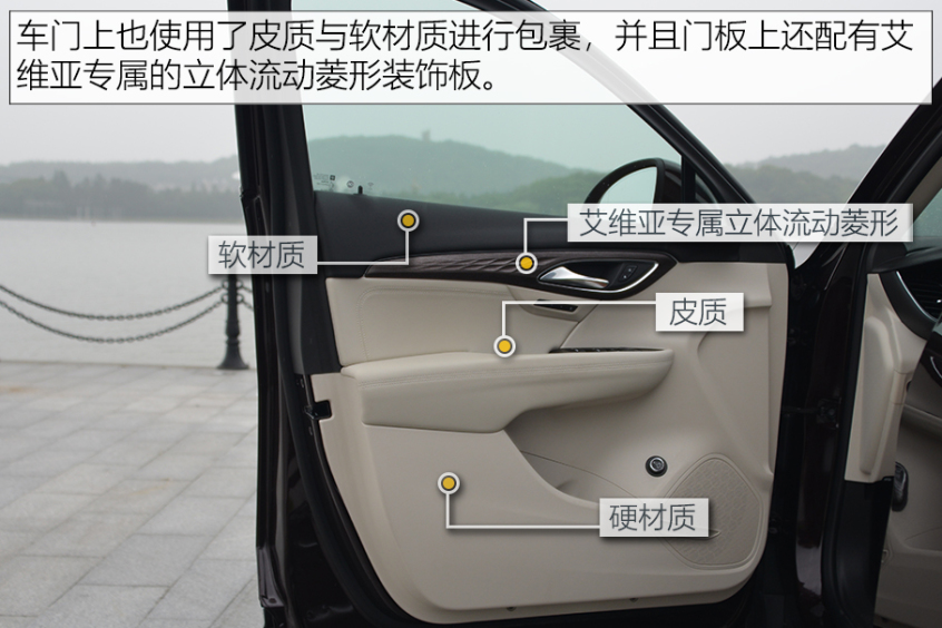 别克昂科威Plus