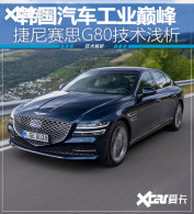 ����������ҵ�۷� ������˼G80����ǳ��