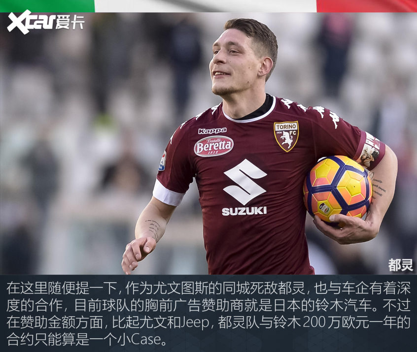 盘点活跃在欧洲足坛的那些汽车赞助商