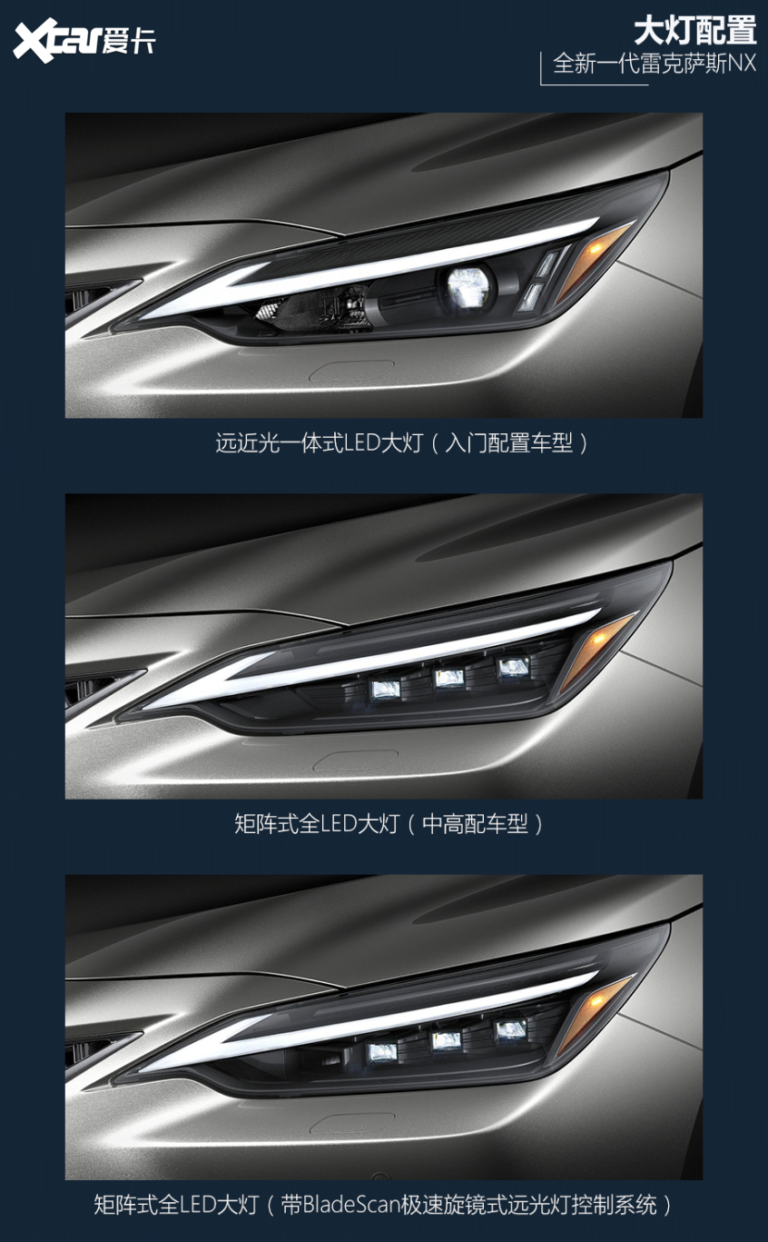 全新雷克萨斯nx官图详解再次向内而生 全新一代雷克萨斯nx官图解析 爱卡汽车