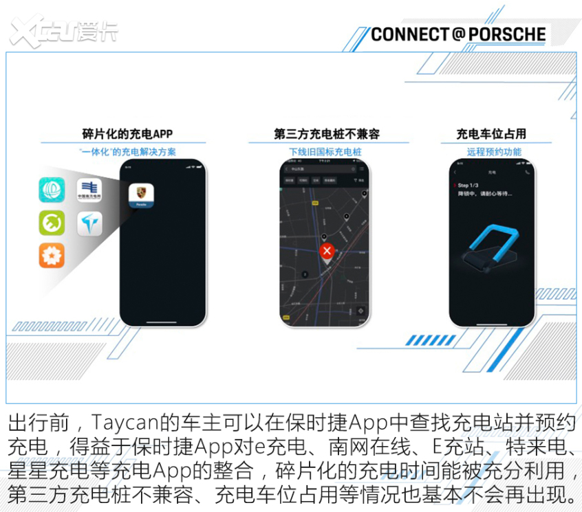 保时捷数字化产品“大阅兵”