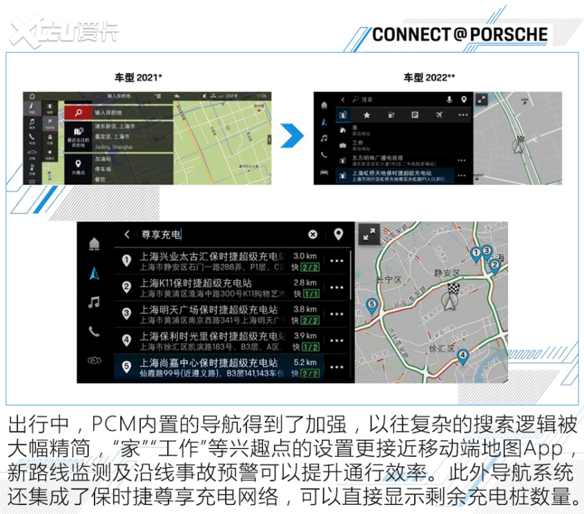 保时捷数字化产品“大阅兵”