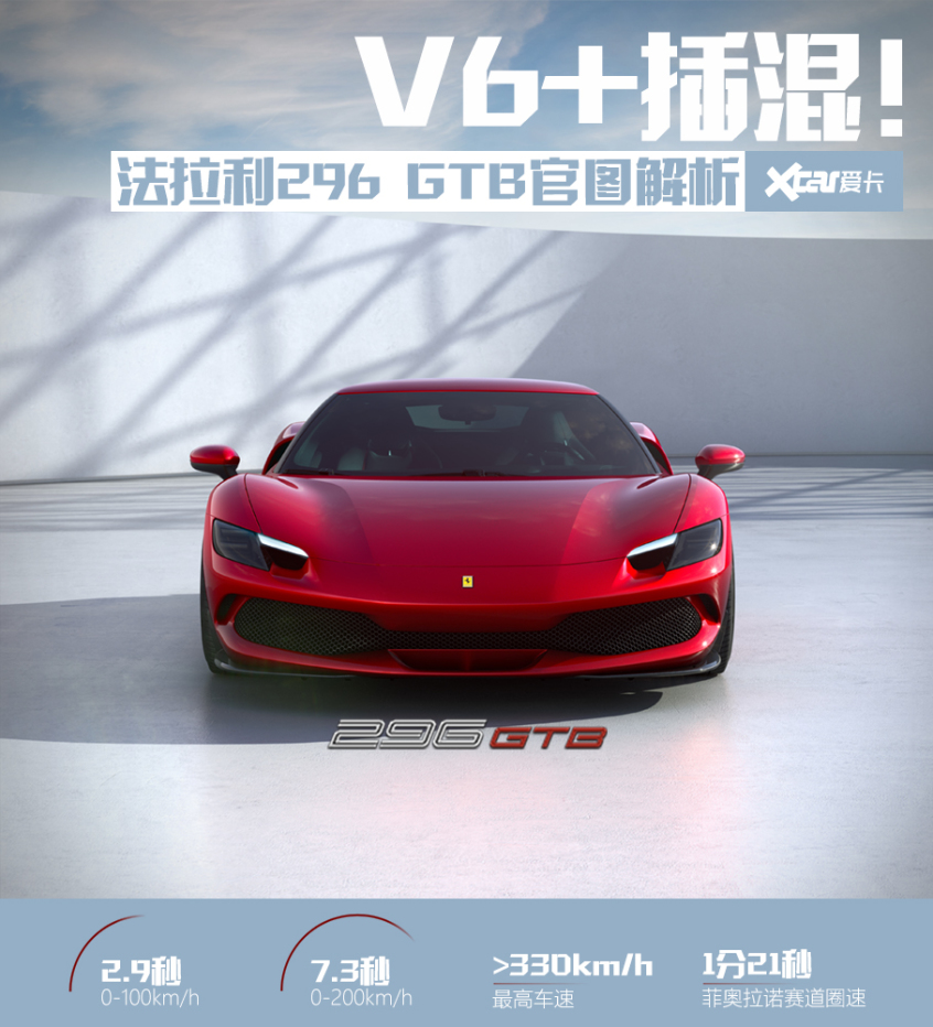 图解法拉利296 GTB