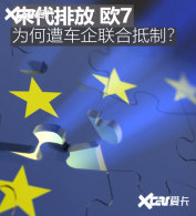 �������ϵ���ŷ7 ȼ�ͳ�ͣ������ʱ��
