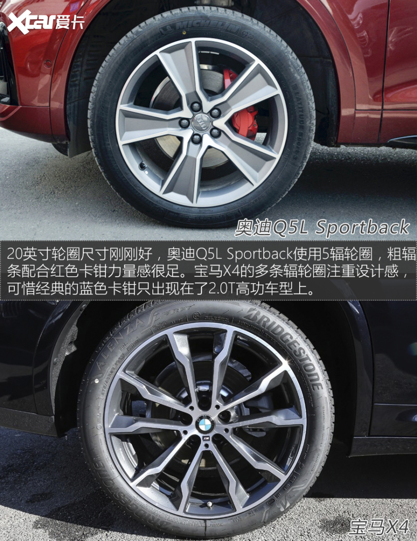 奥迪Q5L Sportback对比宝马X4