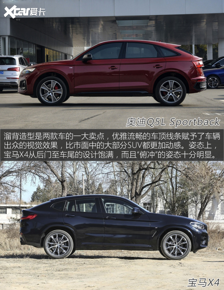 奥迪Q5L Sportback对比宝马X4