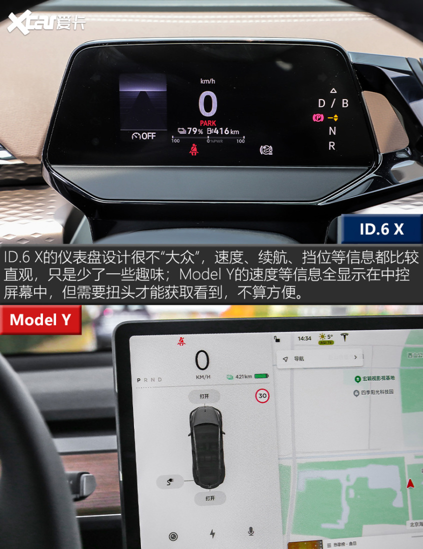 Model Y对比ID.6 X