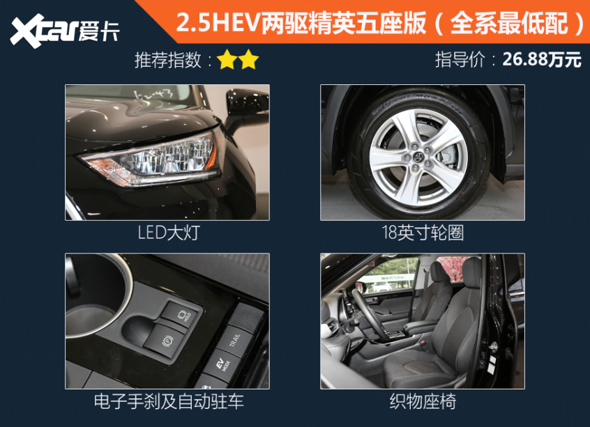 广汽丰田汉兰达购车手册 选四驱尊贵版:车型配置对比