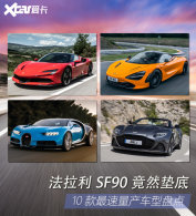 10�����ٳ����̵� ������SF90��Ҫ���