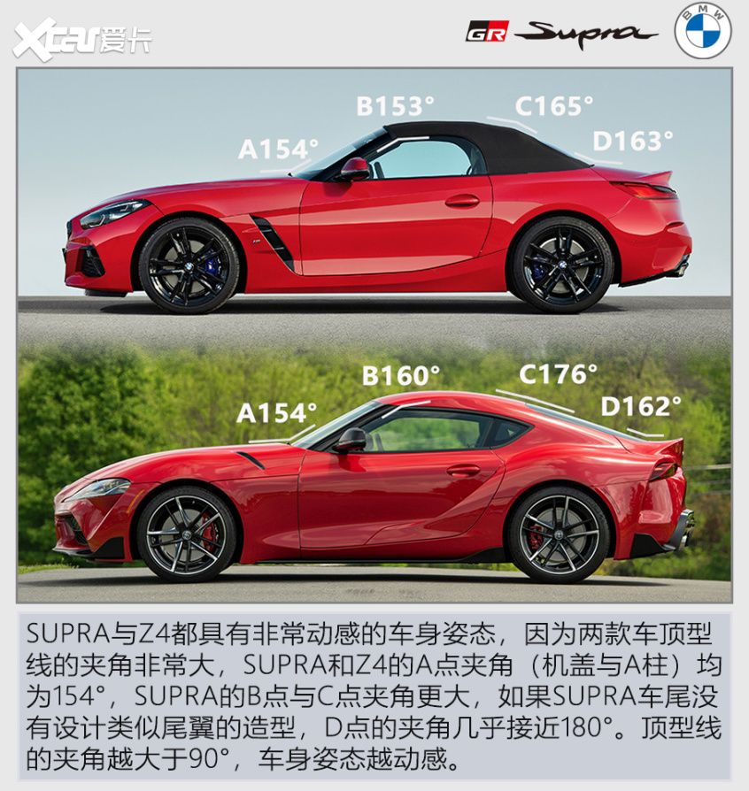 汽车造型设计