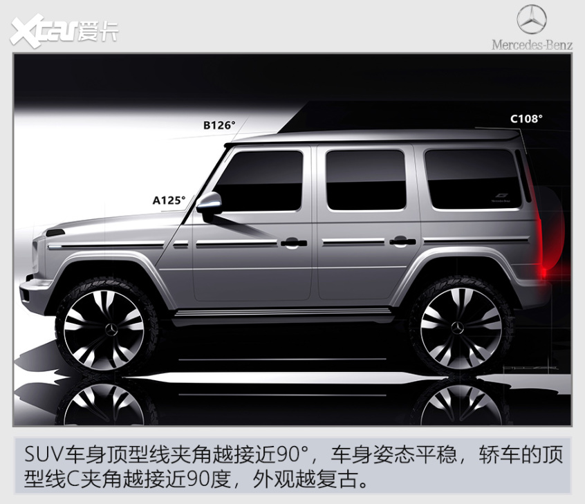 汽车造型设计