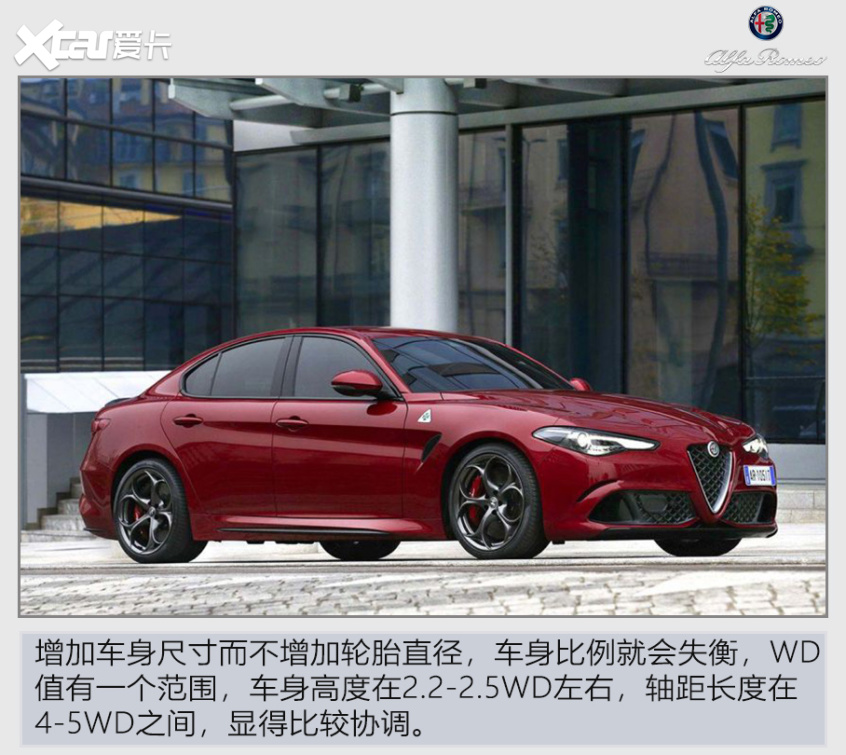 汽车造型设计
