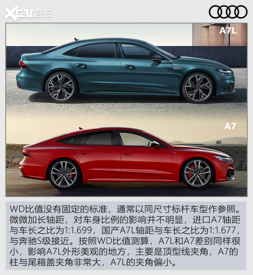 汽车造型设计