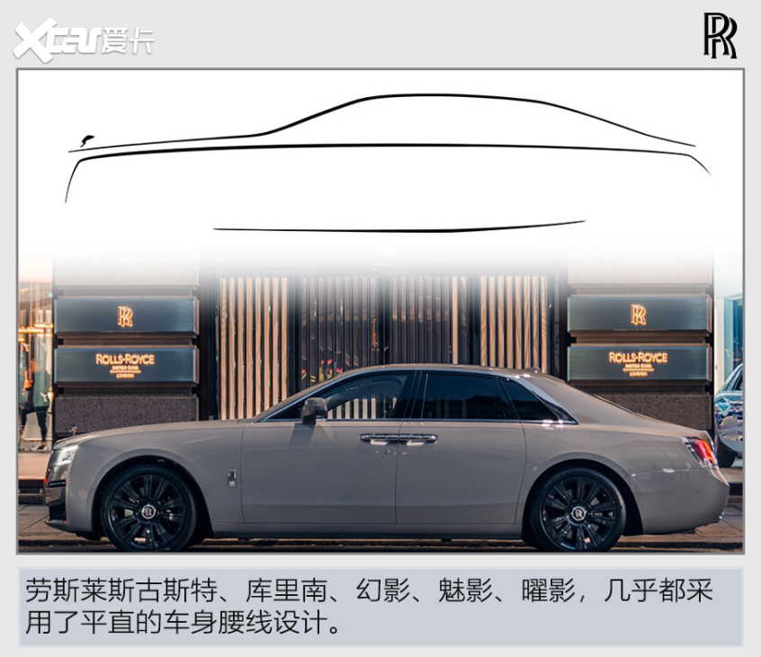 汽车造型设计
