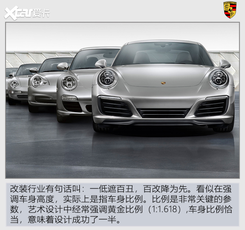 汽车造型设计