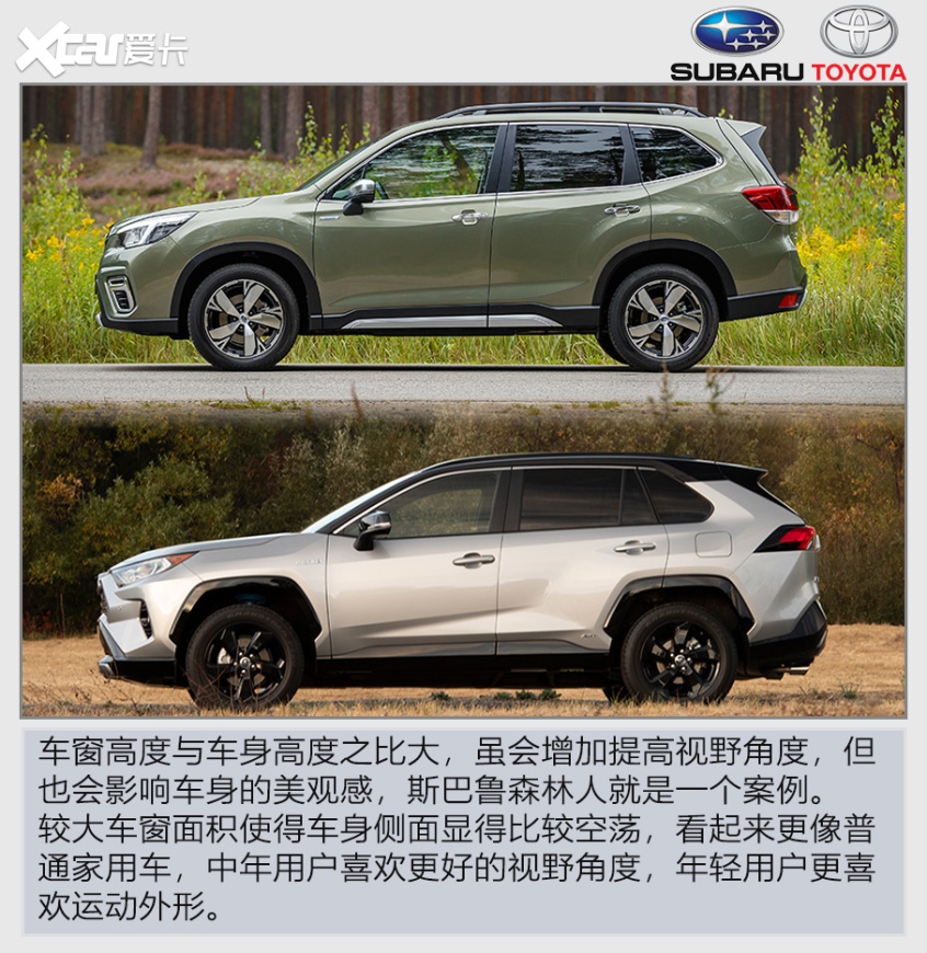 汽车造型设计
