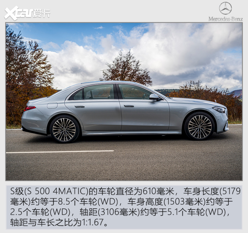 汽车造型设计