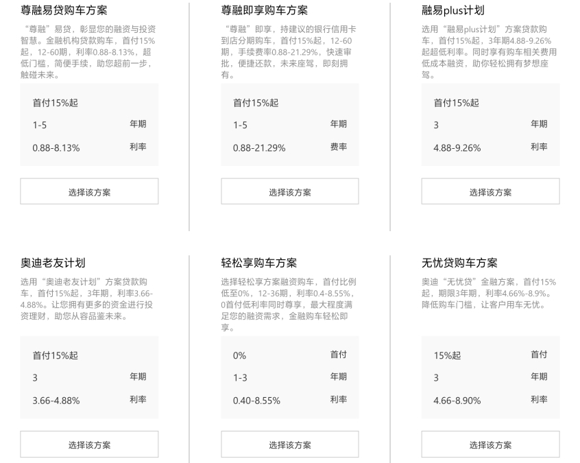 X 车有惠之奥迪e Tron 36期0利率开新车 爱卡汽车移动版