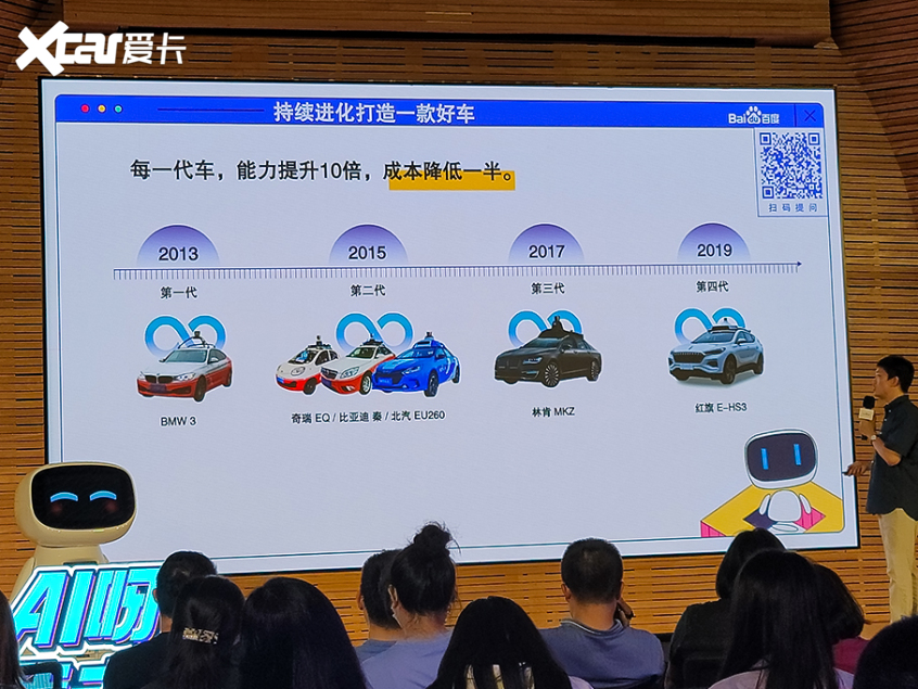 揭秘百度自动驾驶