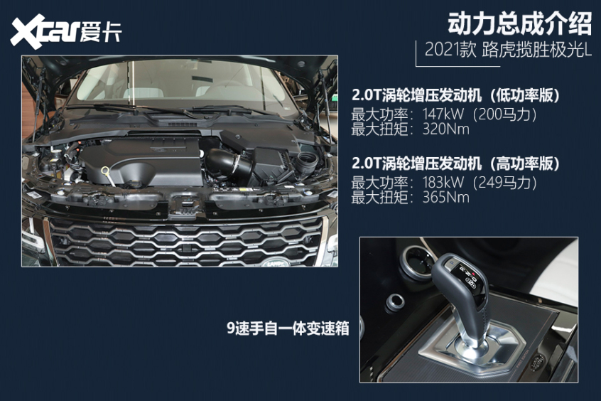 路虎揽胜极光L购车手册