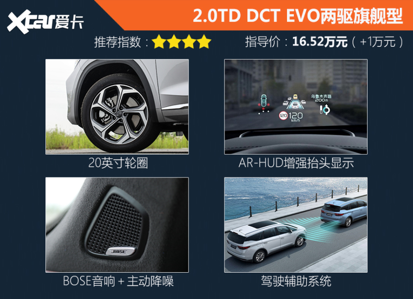 吉利汽车2021款星越L