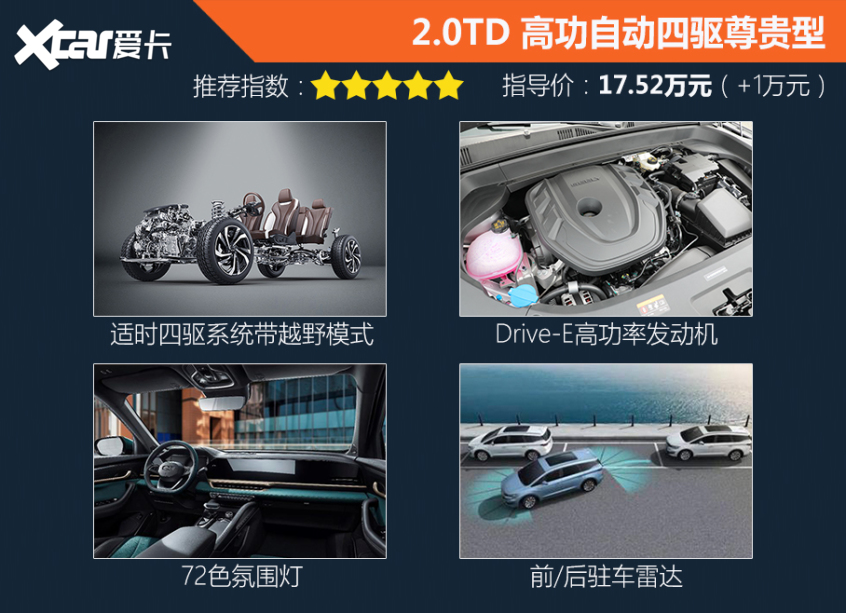 吉利汽车2021款星越L
