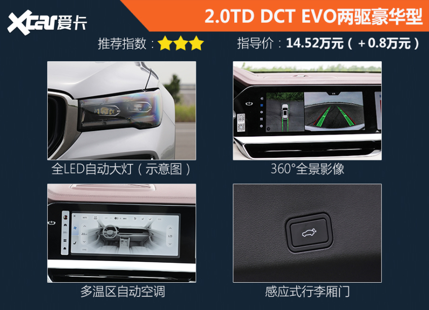 吉利汽车2021款星越L