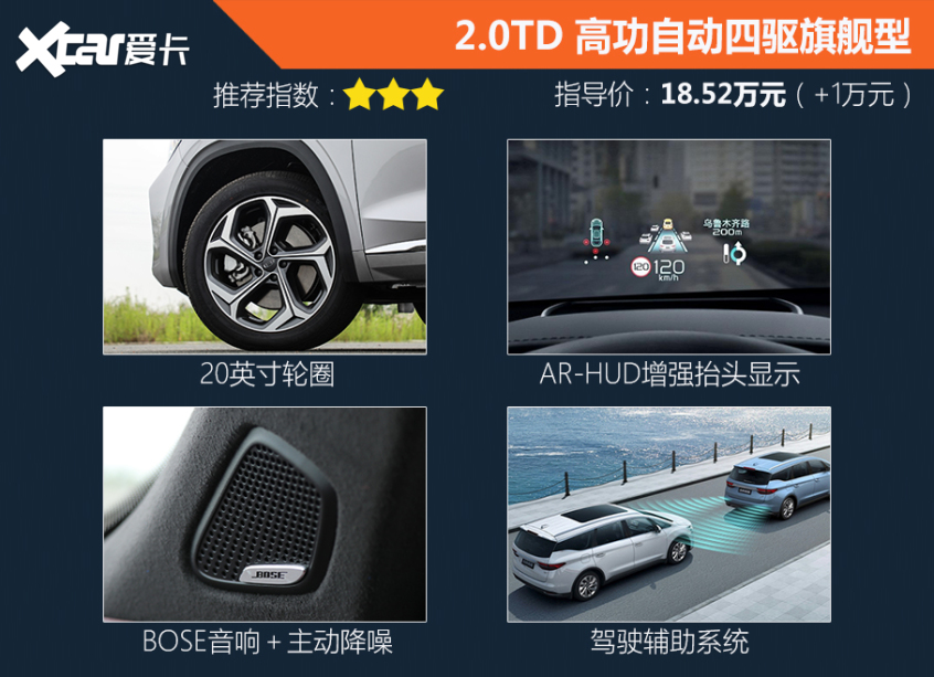 吉利汽车2021款星越L