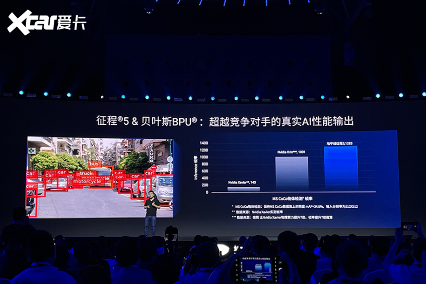 地平线征程5发布