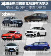 ��Ȼû���ֶ��� IIHS 0�����ʳ��Ͱ�