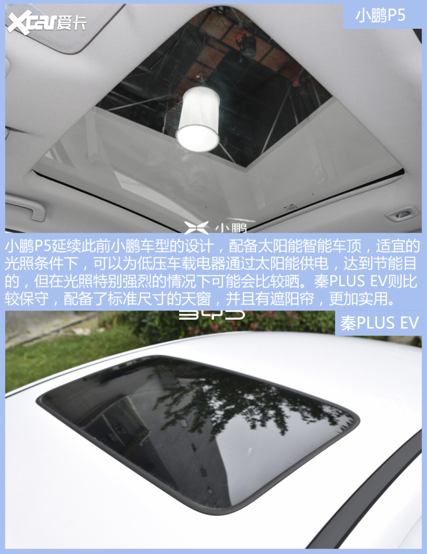 小鹏P5对比秦PLUS EV