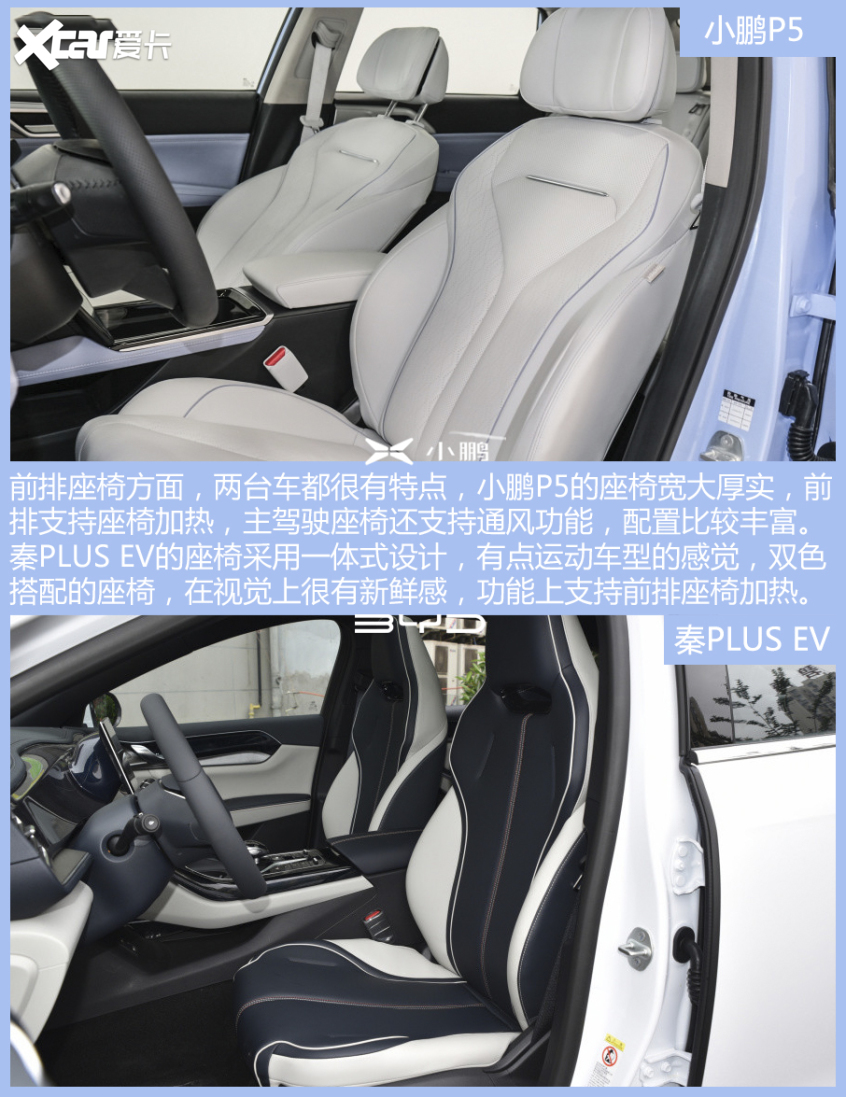 小鹏P5对比秦PLUS EV
